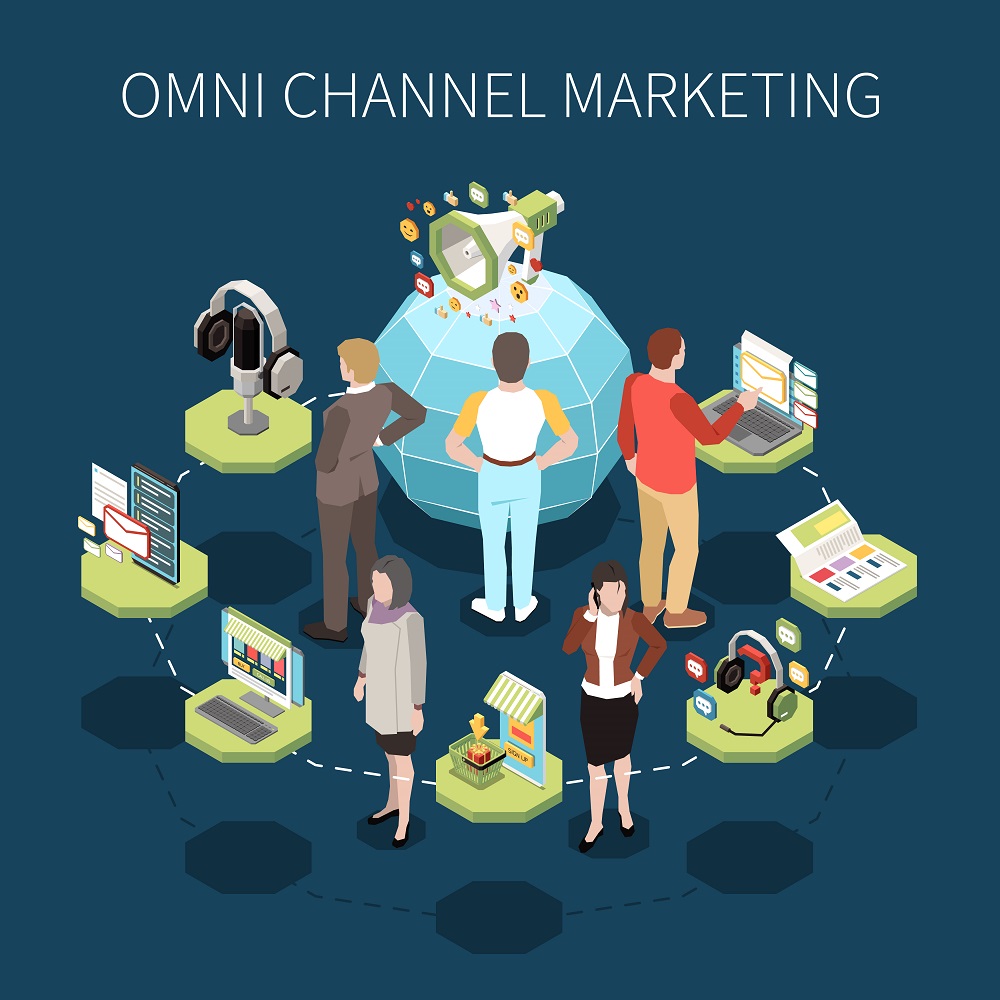 Cross-Channel Marketing: Seamlessly Connecting Platforms